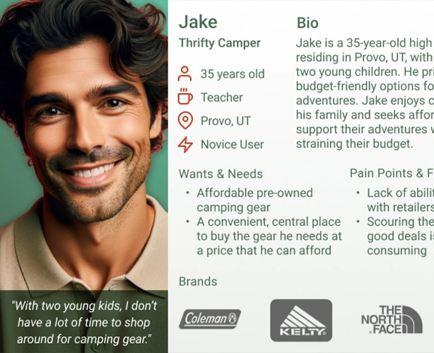 User persona example from GearSwap user research.
