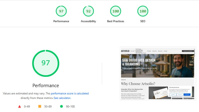 Pagespeed Insights report for Artsolio.com showing 97/100 performance rating.
