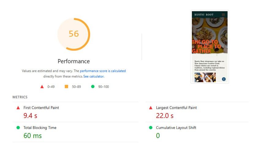 PageSpeed Insights report showing poor performance rating.